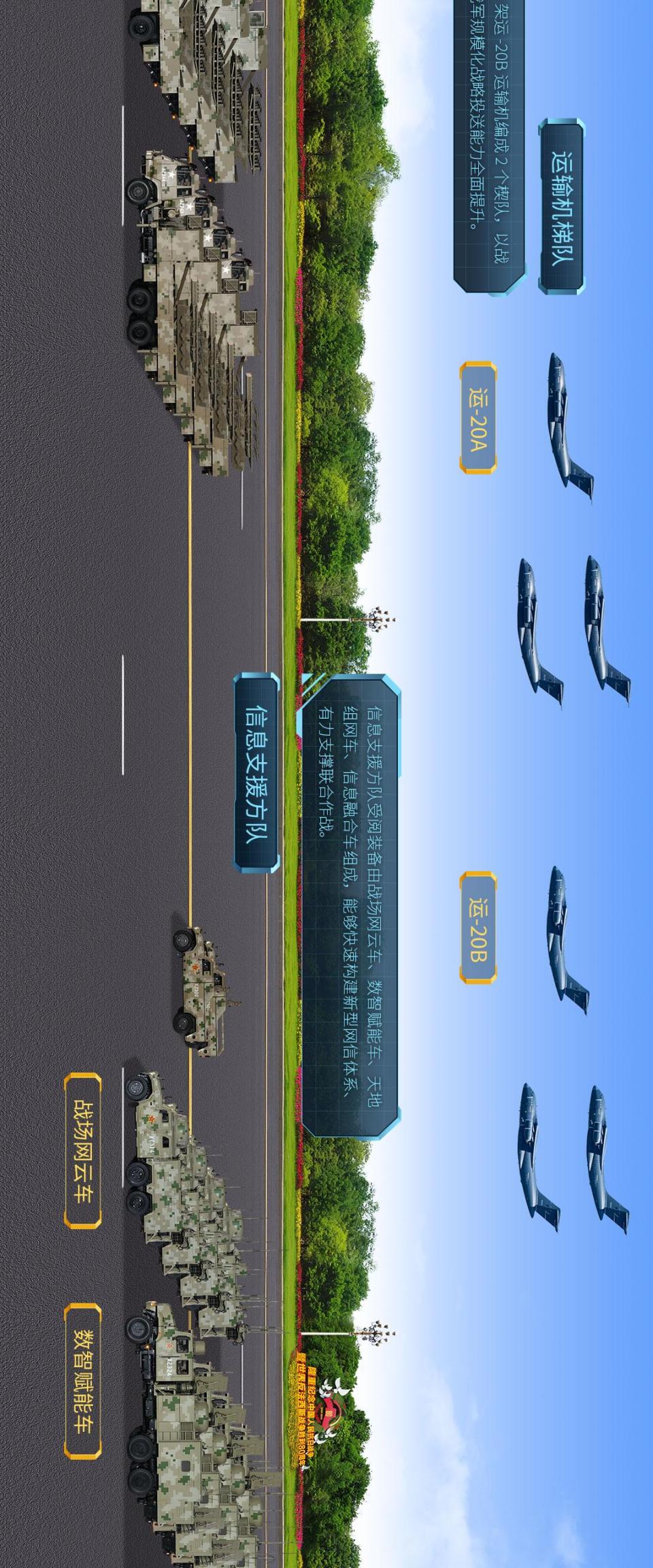 九三阅兵全图鉴！