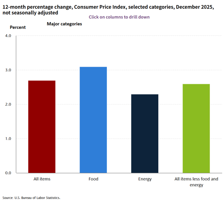 闪评 | 美国职位空缺数创新低 劳动力市场降温信号加剧