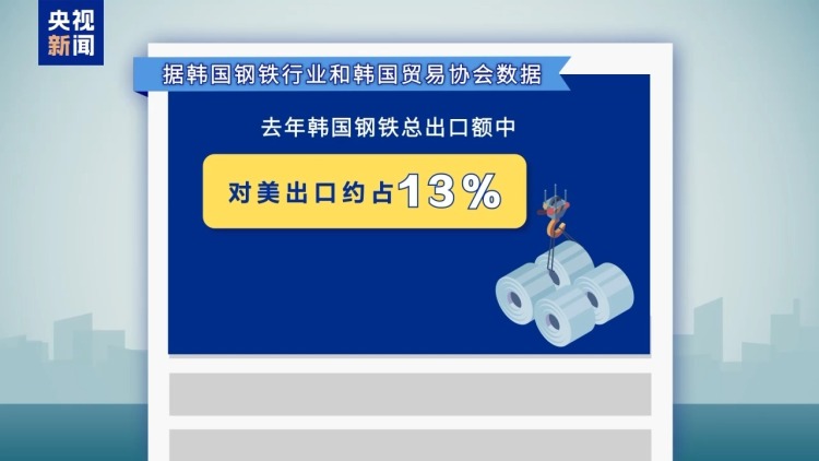 受美关税冲击 韩国钢铁巨头宣布进入“紧急管理”状态
