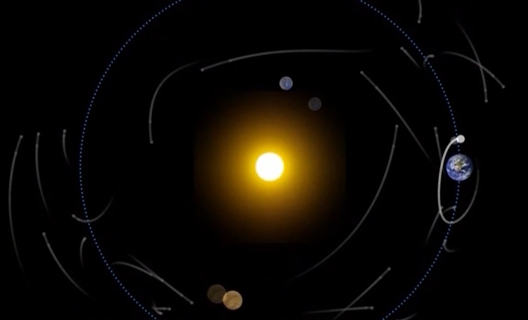 开启十年“追星”路 天问二号先“取星尘” 再探“彗星”