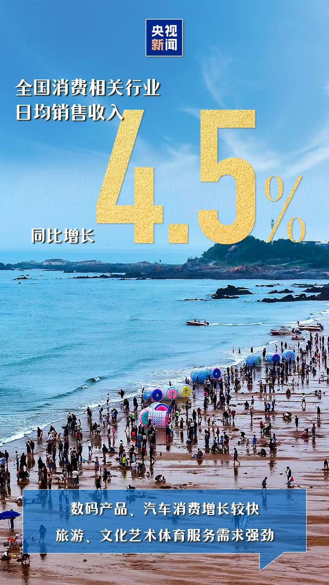 人气足供给新消费旺！一组数据感受国庆中秋假期消费活力