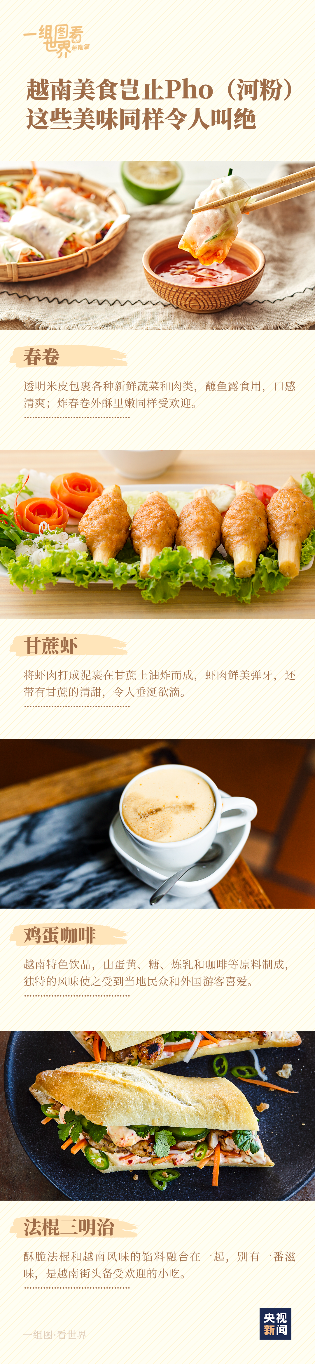 一组图看世界丨这里是越南！