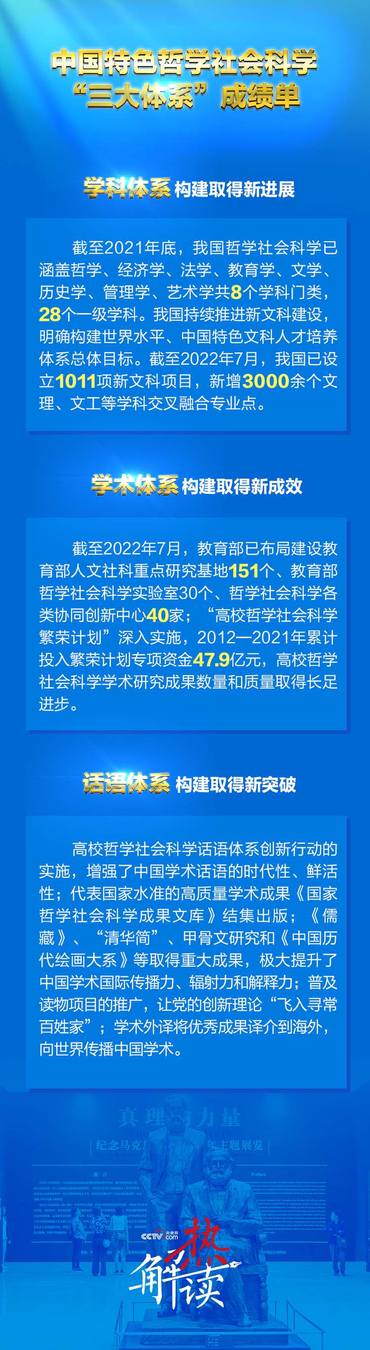 热解读|聚焦马克思主义中国化 习近平提出构建这一“体系”
