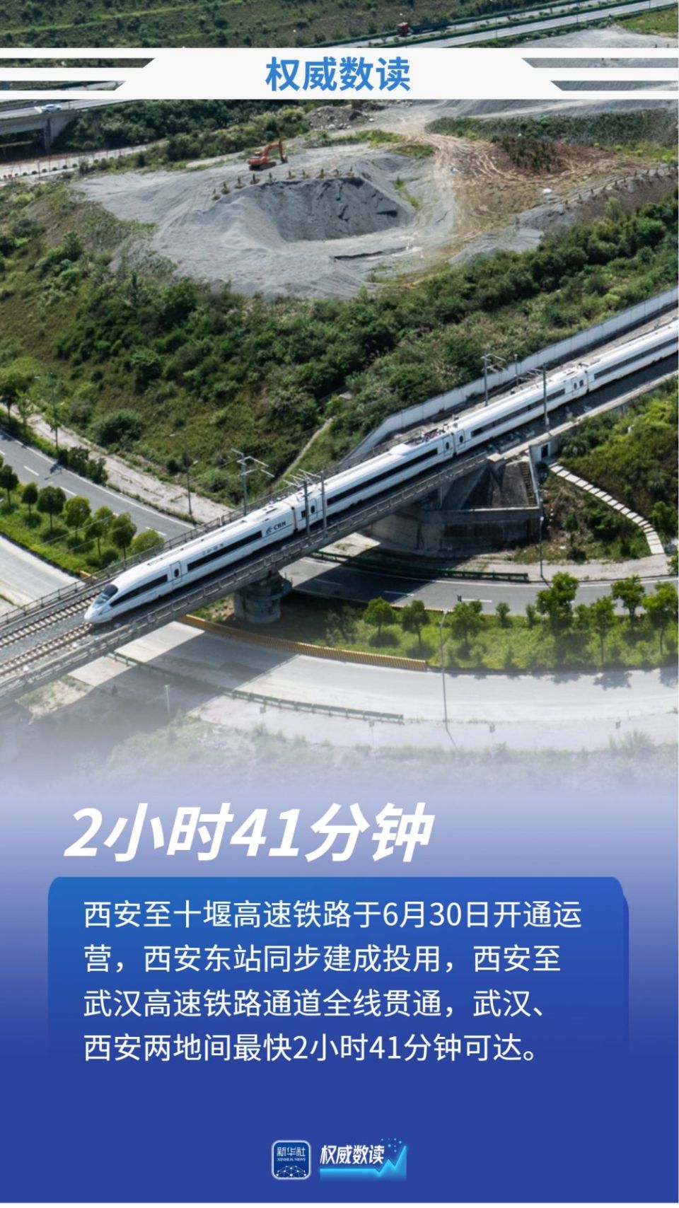 权威数读丨一组数据，带你读懂西十高铁建设