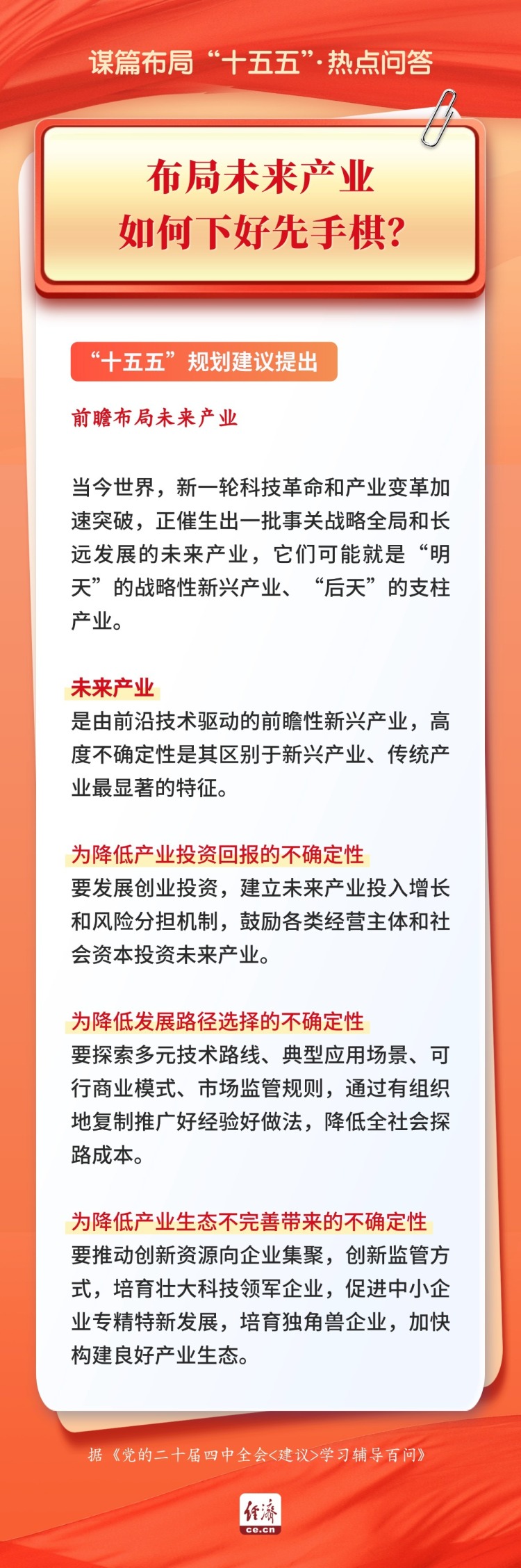谋篇布局“十五五”·热点问答|布局未来产业，如何下好先手棋？