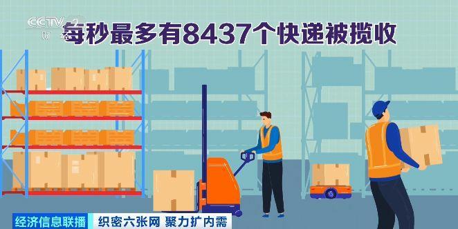 “数说”物流网:横连东西纵贯南北 畅通经济循环