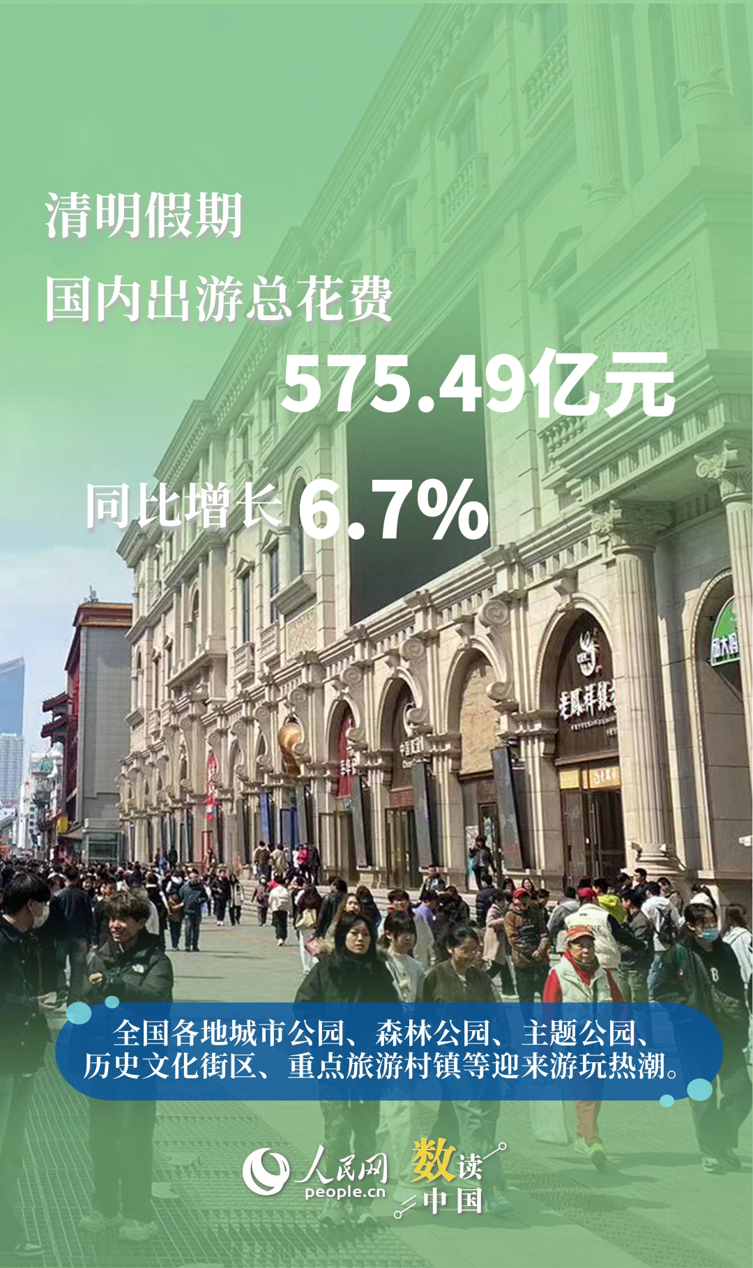 共赴春日之约！9图速览清明假期出行“热”力十足