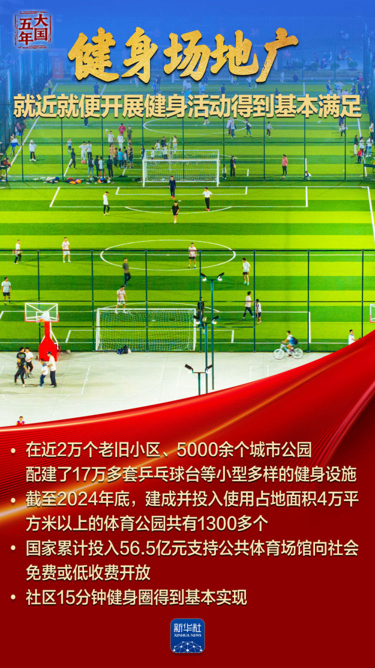 大国五年｜体育强，国运兴！