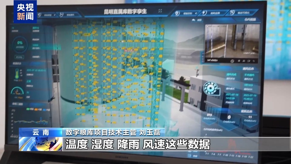年中经济观察丨粮食住进“好房子” “油瓶子”工厂迎来“数字工友”