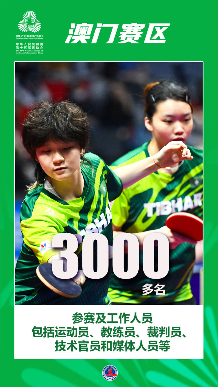 跨越三地，共逐荣光！这组数据海报见证十五运大湾区力量