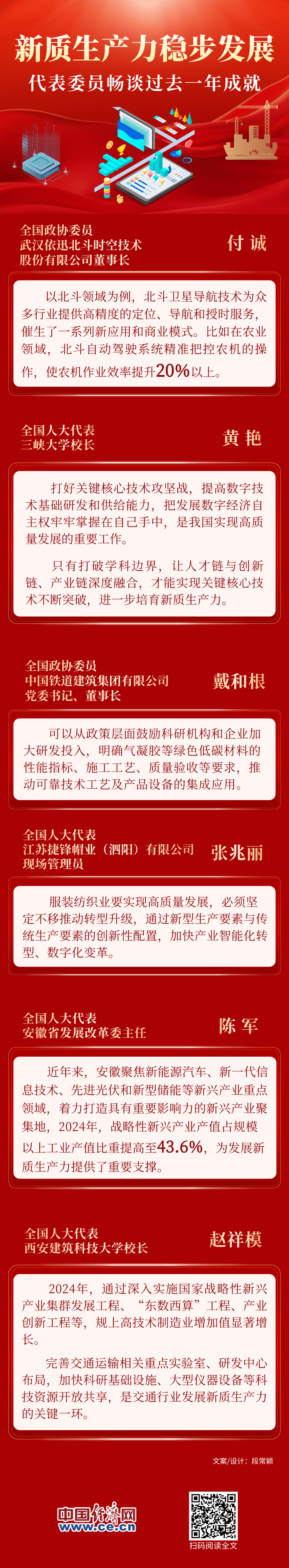 【图解】代表委员畅谈过去一年成就：新质生产力稳步发展