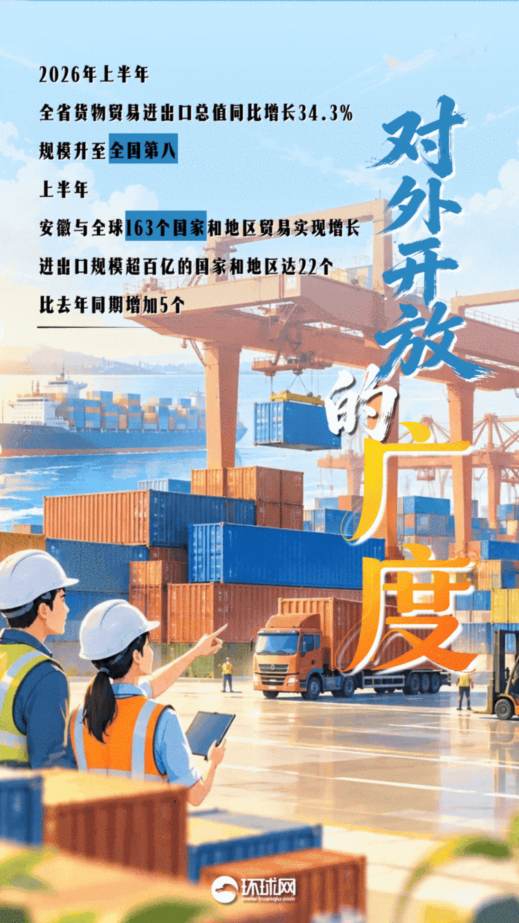 青春华章｜AI动图海报：七个维度，读懂安徽创新发展的内生动力