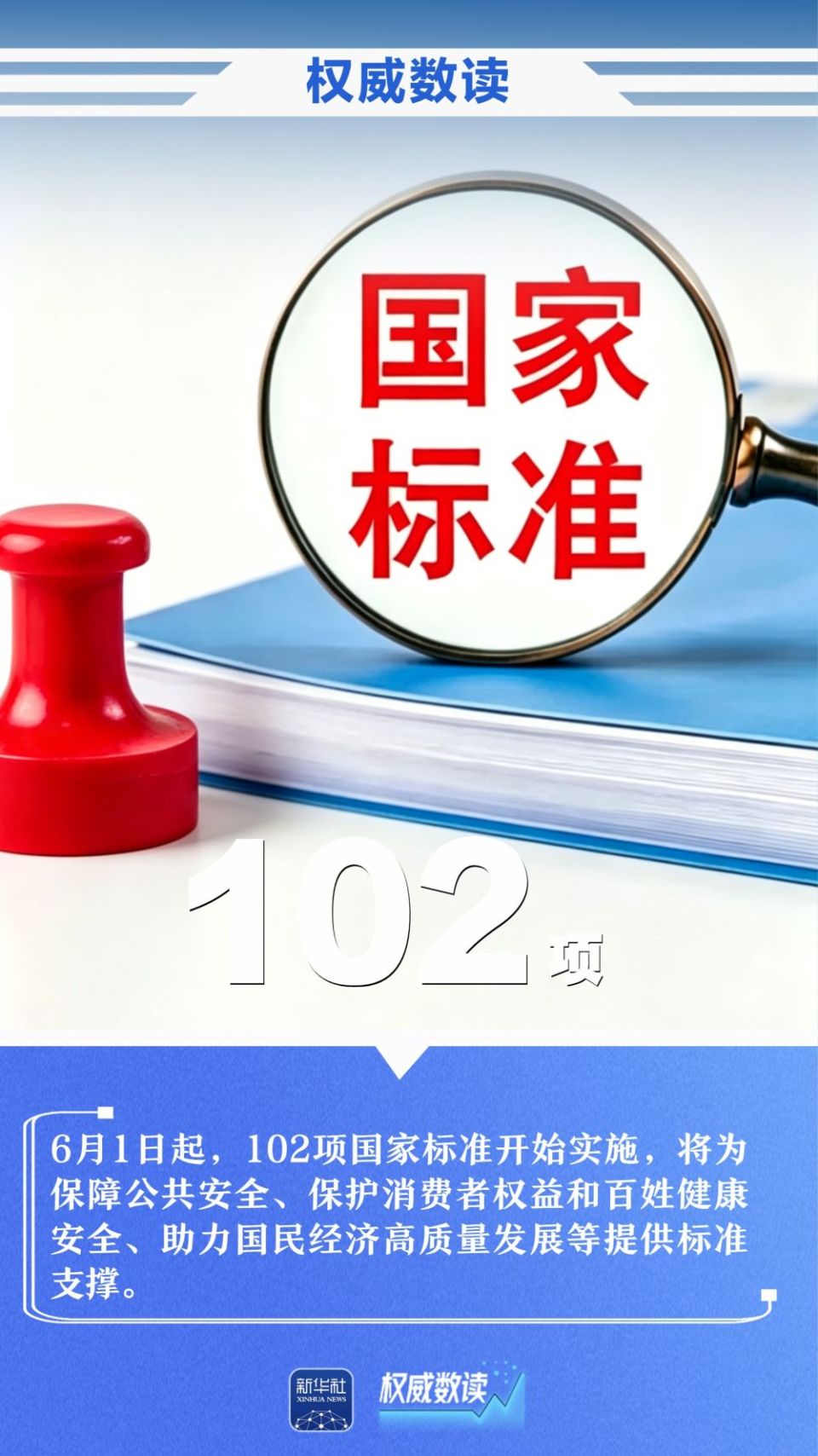 权威数读丨一周“靓”数