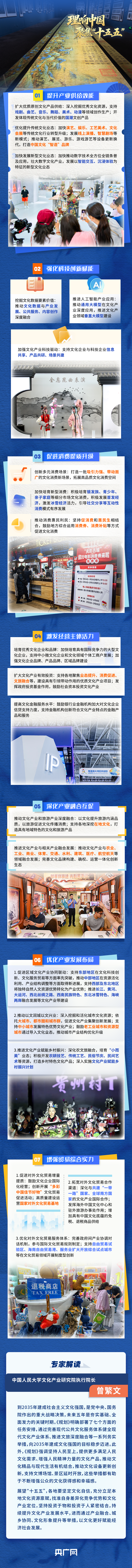 理响中国·聚焦“十五五”丨一图速览！七大重点任务描绘文化产业发展新蓝图