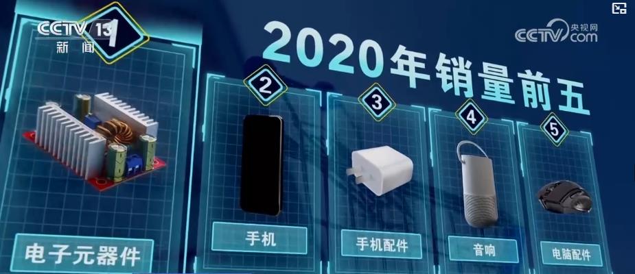 【硬核“十四五”】拔节生长 中国制造锻造更强筋骨