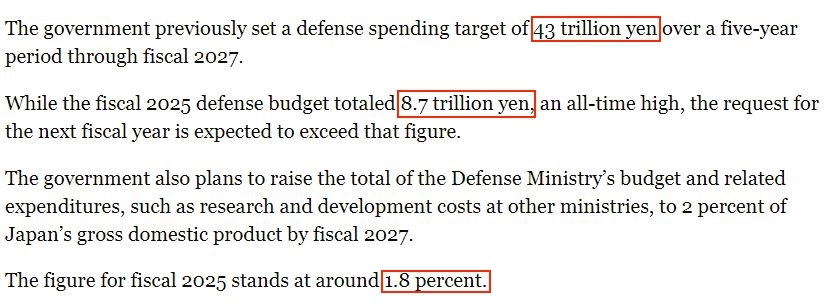 深观察丨“日本政府应该把钱花在大米而不是导弹上”