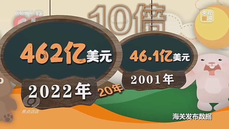 焦点访谈丨小玩偶撑起千亿大产业 中国潮玩全球“圈粉”