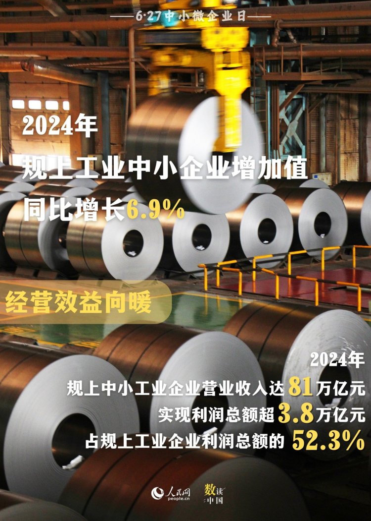 六个维度，看懂中小企业上扬曲线