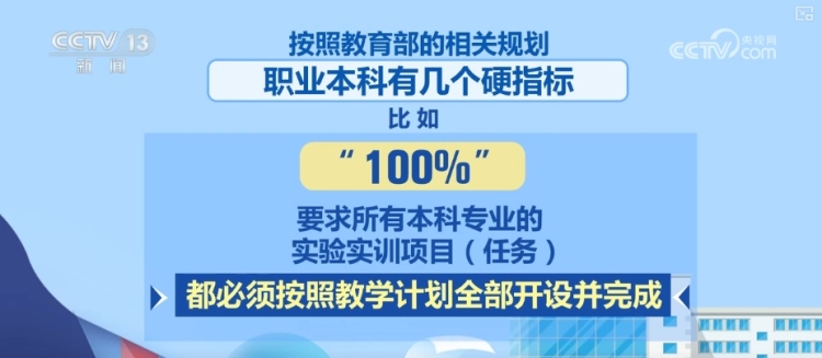 “本科扩容”成为2025年中国高等教育发展关键词 | 新本科学校特点梳理↓