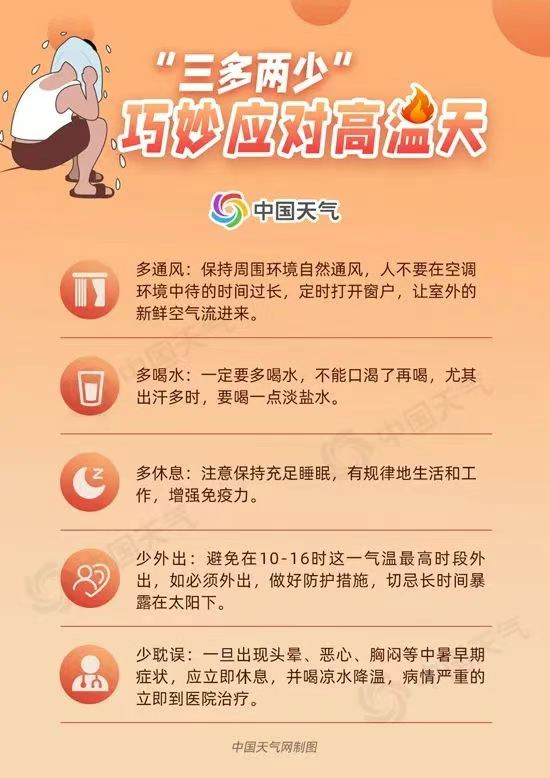 近20省区市迎高温“烤验” 这份防暑指南请收好