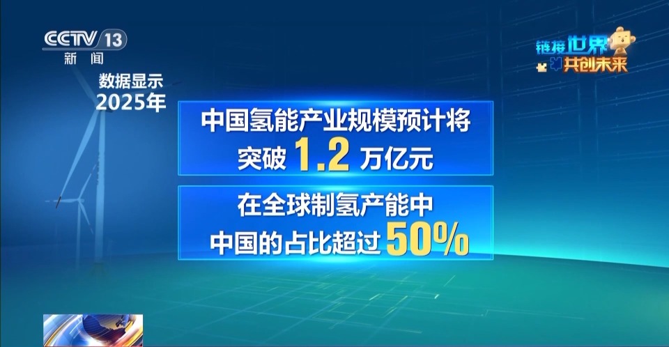 链博会展区“串珠成链” 隔壁展位可能就是下个合伙人