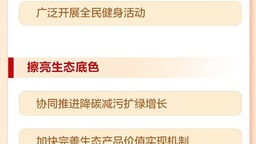 一图读懂丨2025金华市政府工作报告