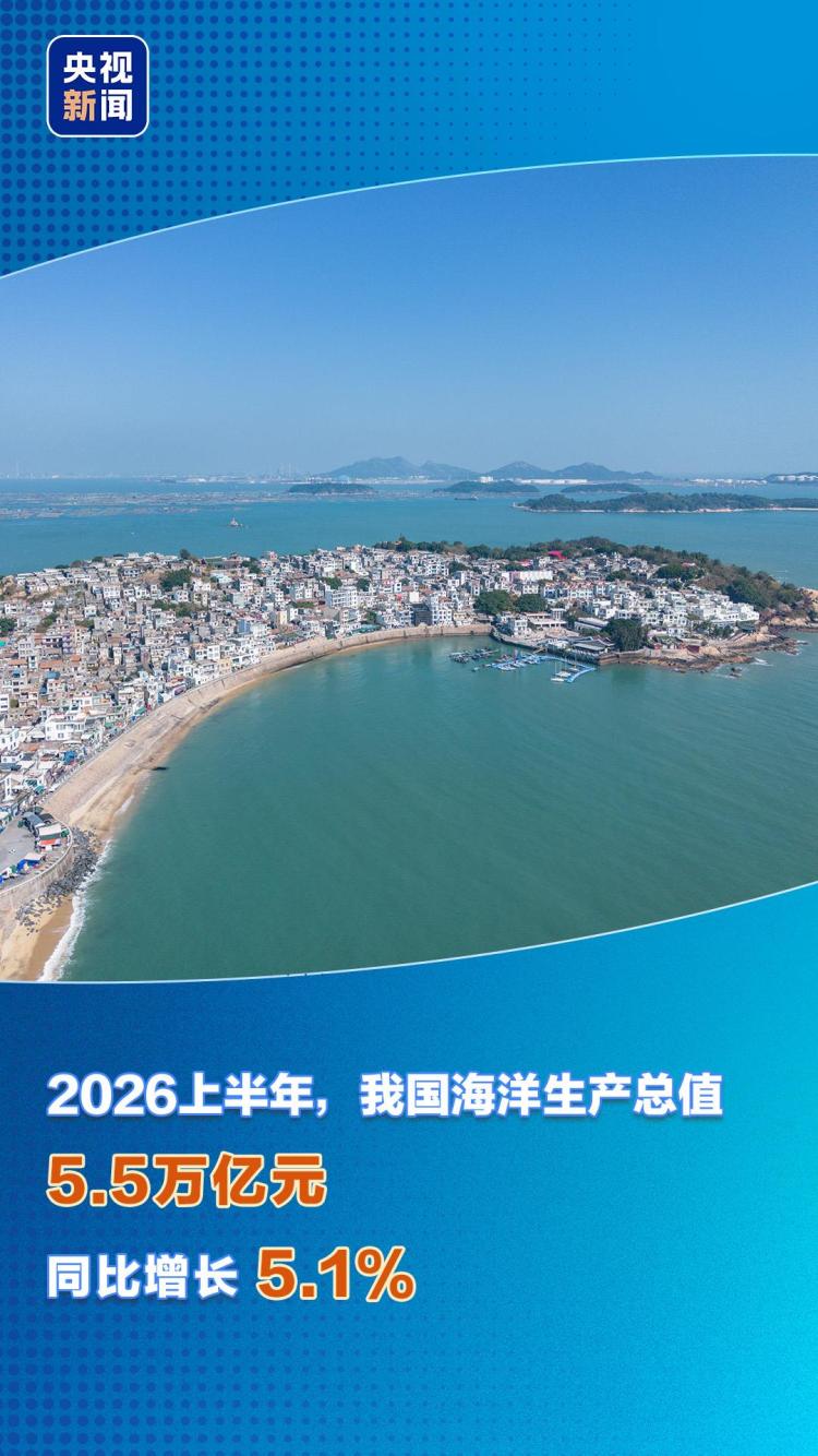 多赛道跑出“加速度” 一组数据读懂中国经济底气