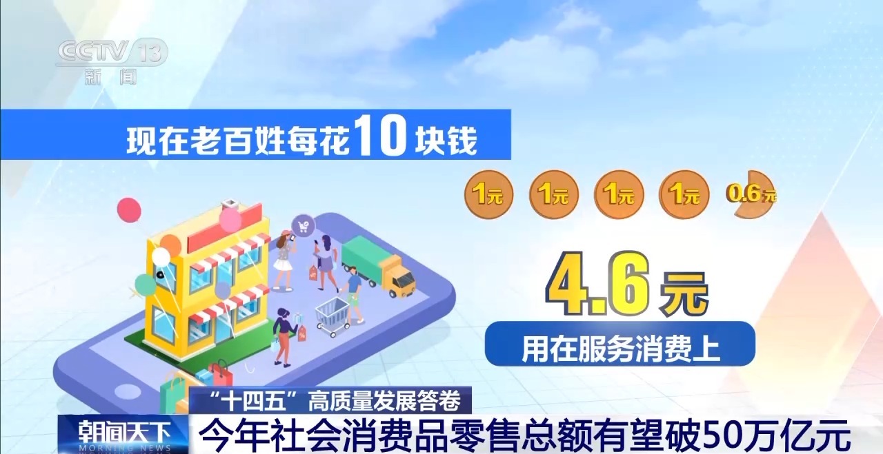 今年社会消费品零售总额有望破50万亿元