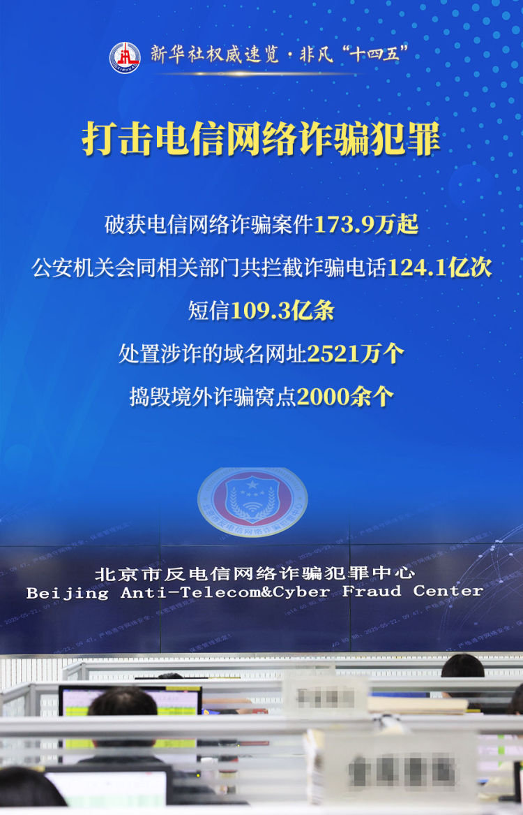 新华社权威速览·非凡“十四五”| 守护“平安中国”，公安机关这样干