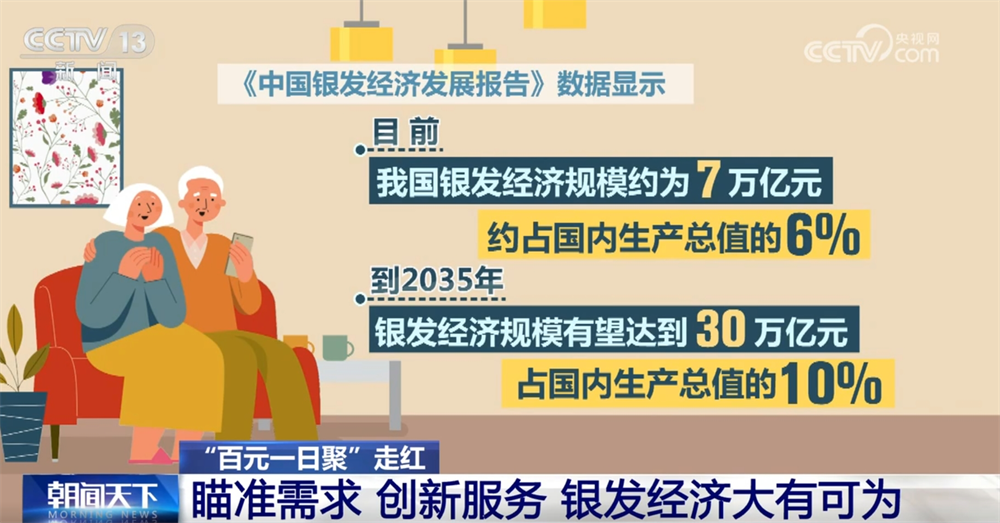 消费新模式点亮社交新场景“圈粉”老年人 数据显示银发经济大有可为