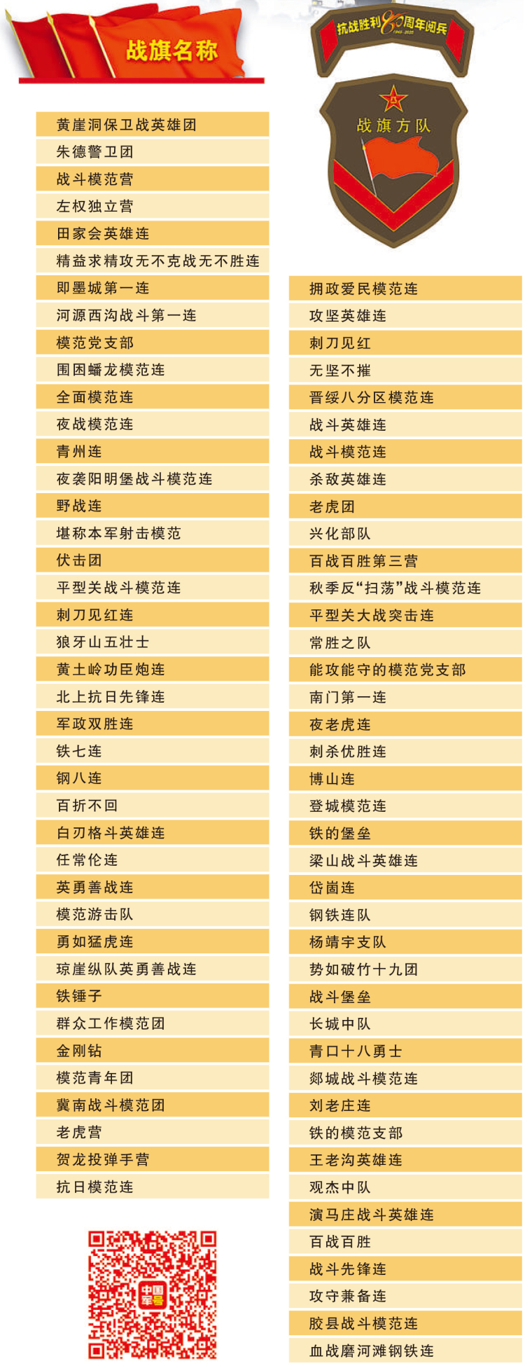 微视频：请选择你的战旗