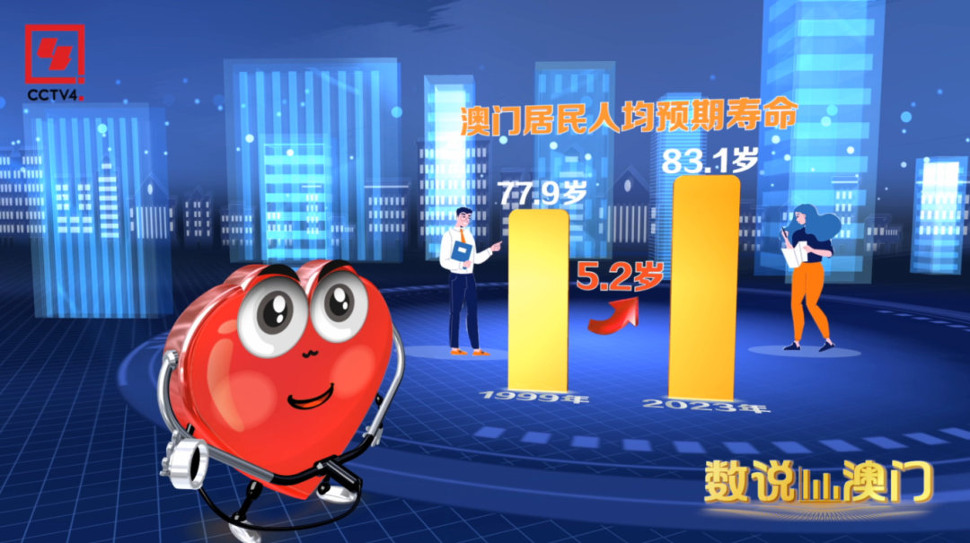 数说澳门丨读懂澳门人的“长寿密码”