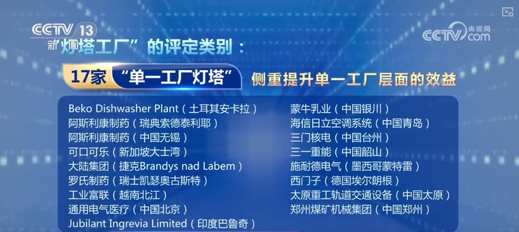 从“首家”“首次”“第一” 看中国制造升级