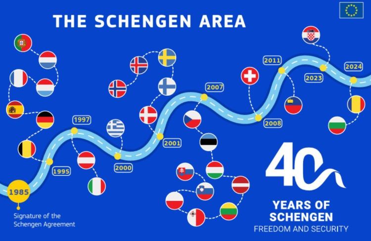 深观察丨《申根协定》签署40年 欧洲一体化进程“喜忧参半”