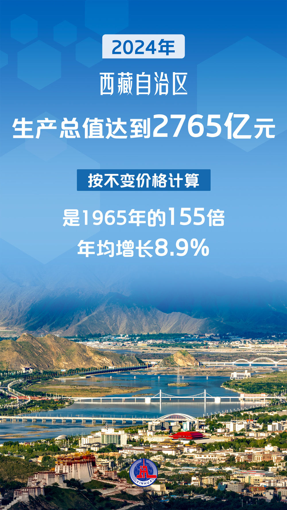 海报丨西藏自治区成立60周年： 雪域高原上的人间奇迹