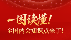 一图读懂！全国两会知识点来了！
