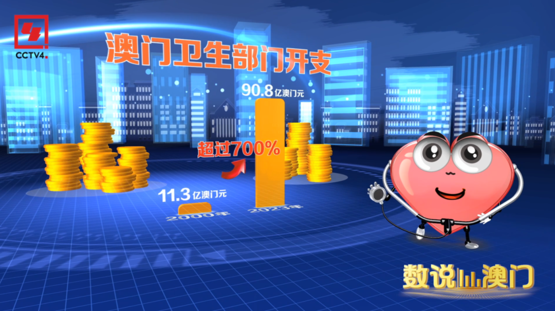 数说澳门丨读懂澳门人的“长寿密码”