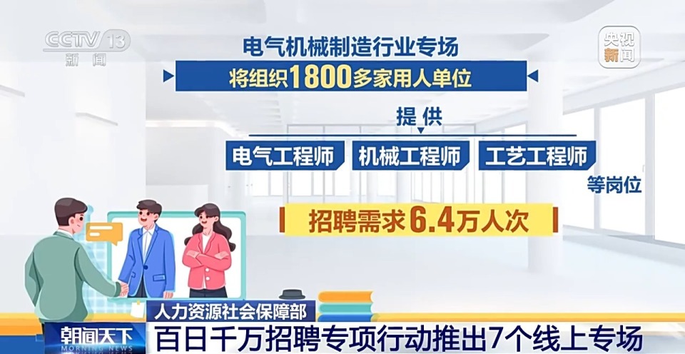 @求职者 这7个线上专场招聘需求超13.4万人次