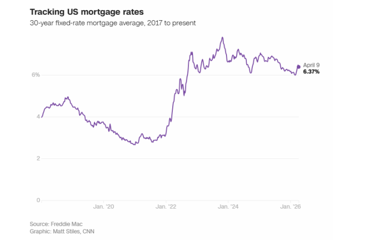 《全球媒体聚焦》 | 美媒：对伊战争让美国人的生活更加“昂贵”