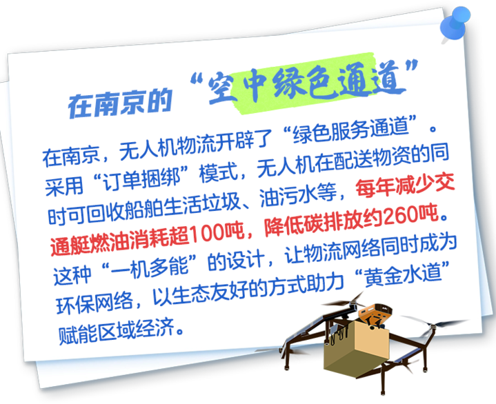 青春华章 |【小苏说·家乡水】从江面到低空，看南京如何“翼”护母亲河！