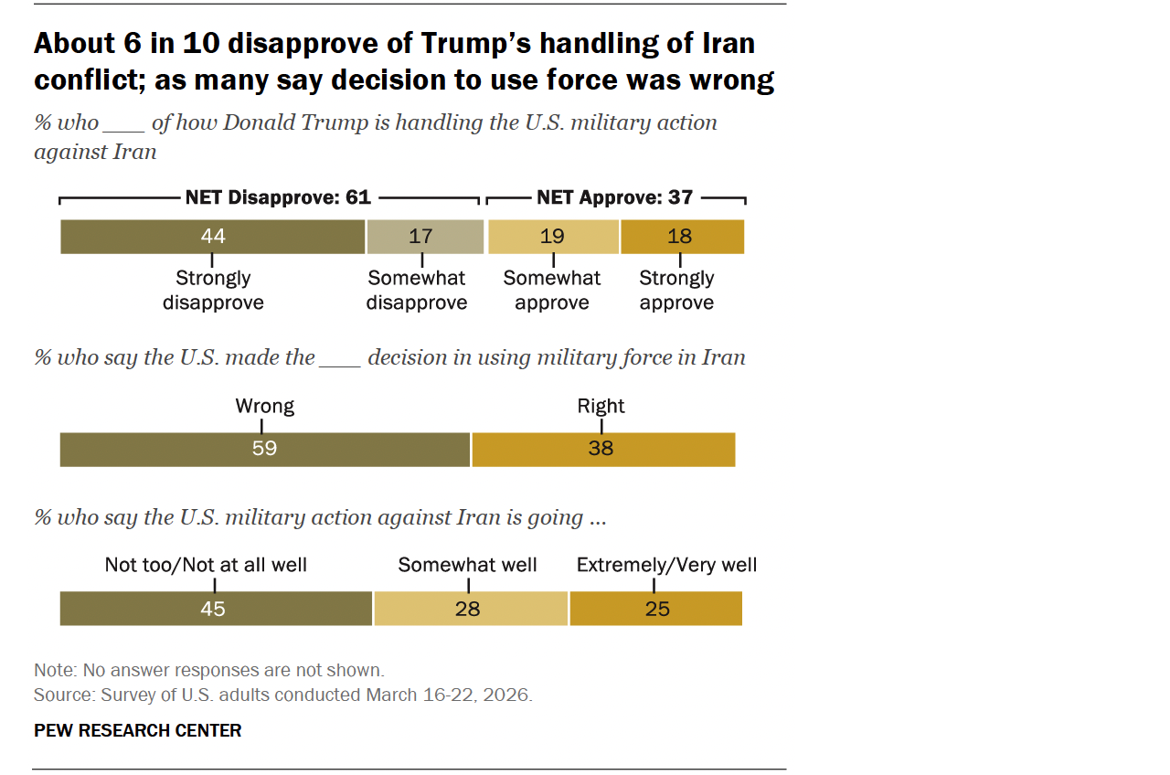 深观察 | 美以伊冲突一个月 美国预想的“速决”为何变成“拉锯”？