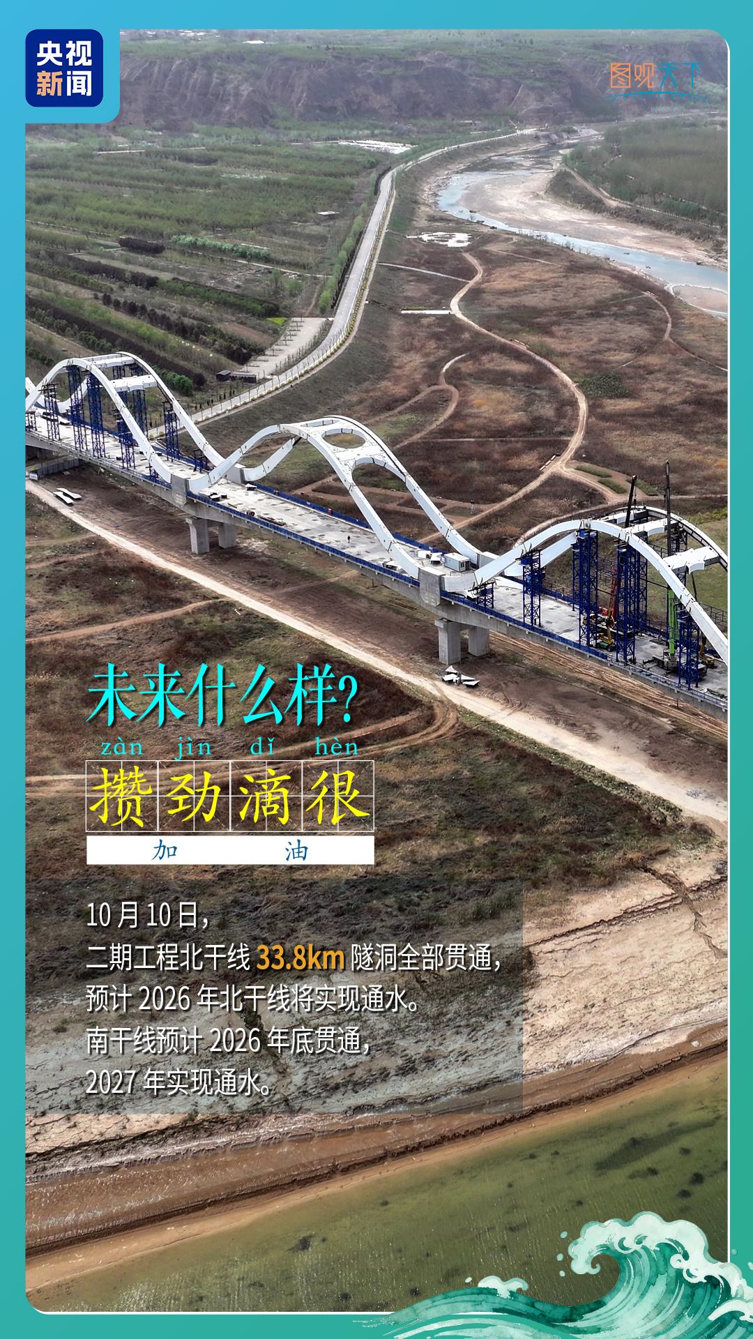 行走江河看中国丨南水穿秦岭，引汉济渭“嘹咋咧”！