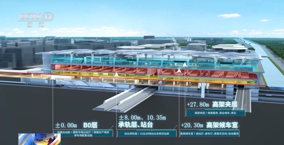 视频丨上海东站主站房混凝土主体工程结构今天封顶