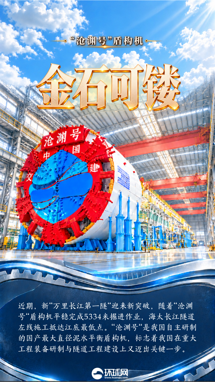 何以中国｜AI创意海报：解码“国之重器”，见证长江之上“器”象万千