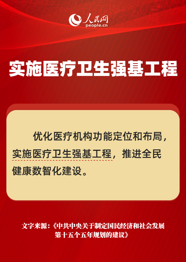 热词里的"十五五"丨加大保障和改善民生力度，重点解决这些急难愁盼