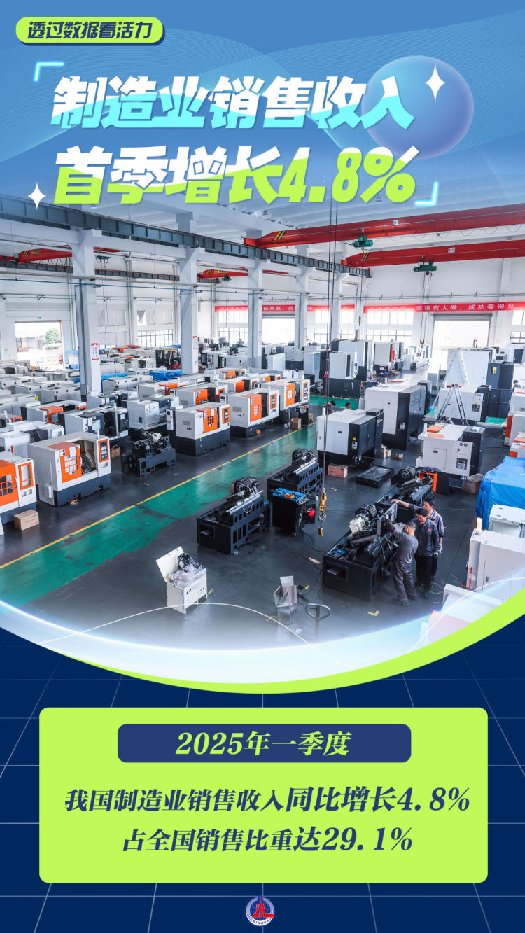 一组海报带您感知经济活力