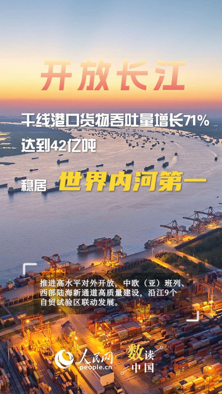 数读中国丨十年护江，铺就山水人城和谐共生幸福路