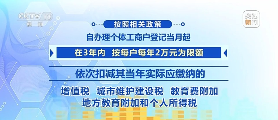 创业者能享受哪些支持政策？权威解答来了