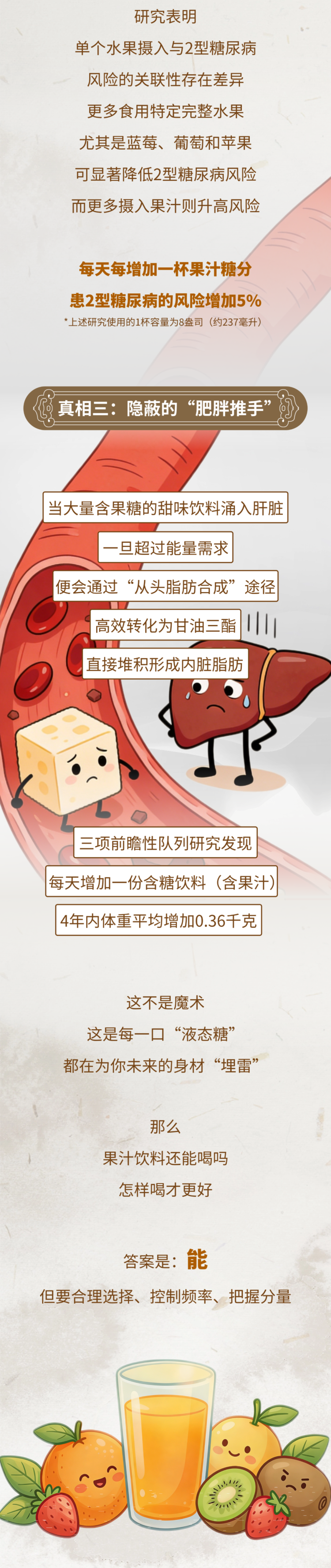 悄悄升高尿酸，血糖也失控？这种饮料，尽量少喝~ | 科普时间