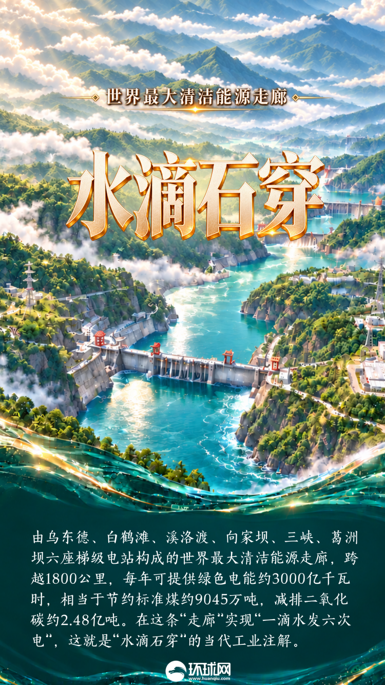何以中国｜AI创意海报：解码“国之重器”，见证长江之上“器”象万千